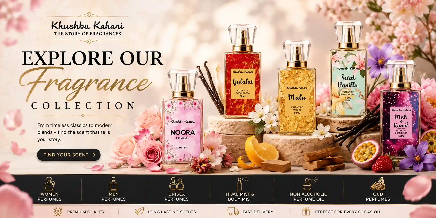 Best affordable and long-lasting perfume for women in Pakistan under 2000 rupees featuring elegant local EDP fragrance bottles.