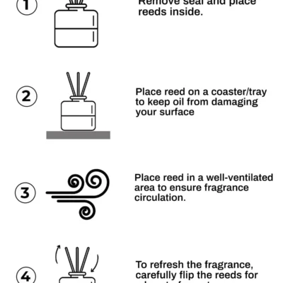 Noor-e- Jasmine - Reed Diffuser